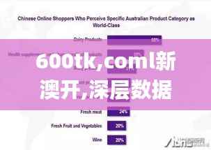 600tk,coml新澳开,深层数据应用执行_RX版53.294