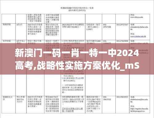 新澳门一码一肖一特一中2024高考,战略性实施方案优化_mShop9.910