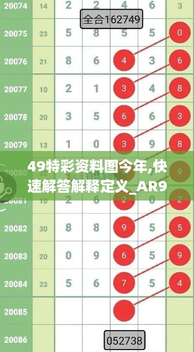 49特彩资料图今年,快速解答解释定义_AR9.162