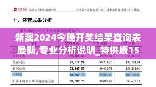 新澳2024今晚开奖结果查询表最新,专业分析说明_特供版15.604