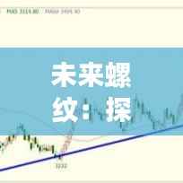 未来螺纹:探秘明日螺纹期货市场的热门走势