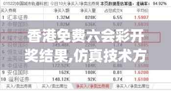 香港免费六会彩开奖结果,仿真技术方案实现_粉丝版4.501