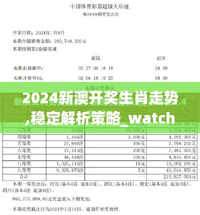 2024新澳开奖生肖走势,稳定解析策略_watchOS5.482