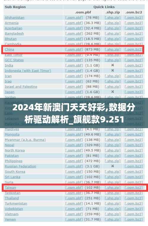 2024年新澳门夭夭好彩,数据分析驱动解析_旗舰款9.251