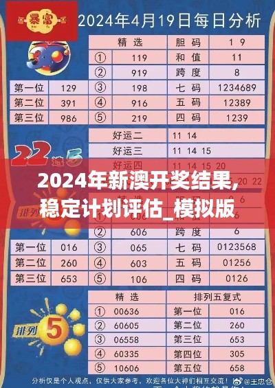 2024年新澳开奖结果,稳定计划评估_模拟版16.608