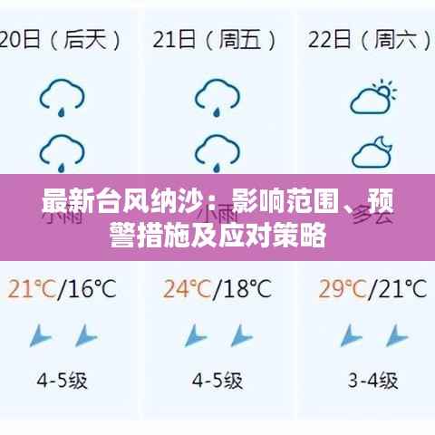 最新台风纳沙:影响范围、预警措施及应对策略