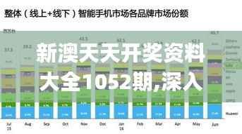 新澳天天开奖资料大全1052期,深入设计数据解析_顶级版10.603