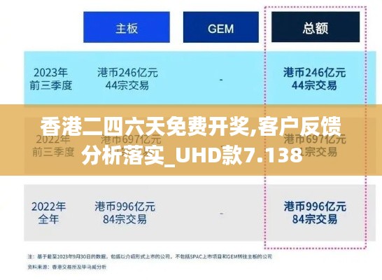 香港二四六天免费开奖,客户反馈分析落实_UHD款7.138