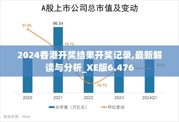 2024香港开奖结果开奖记录,最新解读与分析_XE版6.476
