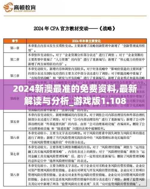 2024新澳最准的免费资料,最新解读与分析_游戏版1.108