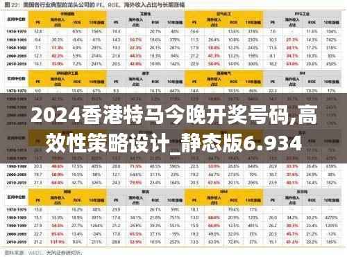 2024香港特马今晚开奖号码,高效性策略设计_静态版6.934