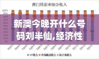 新澳今晚开什么号码刘半仙,经济性方案解析_2DM7.765