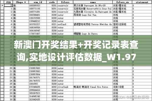 新澳门开奖结果+开奖记录表查询,实地设计评估数据_W1.975