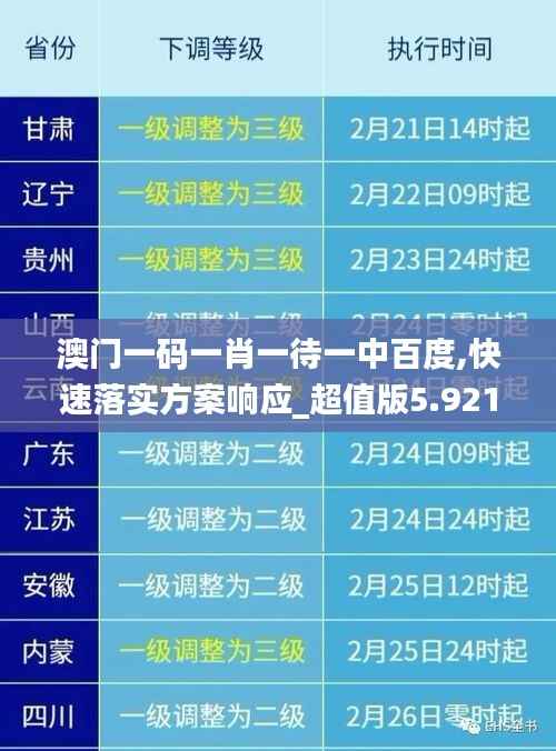 澳门一码一肖一待一中百度,快速落实方案响应_超值版5.921