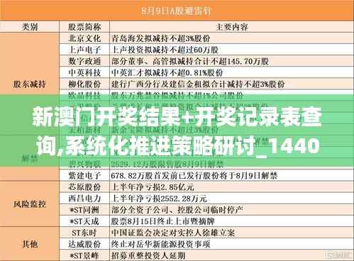 合作流程 第219页