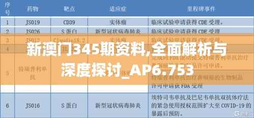 新澳门345期资料,全面解析与深度探讨_AP6.753