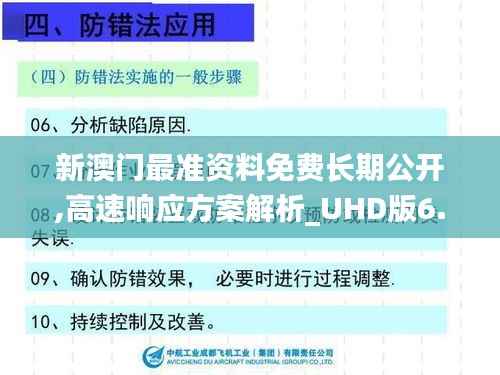 新澳门最准资料免费长期公开,高速响应方案解析_UHD版6.292