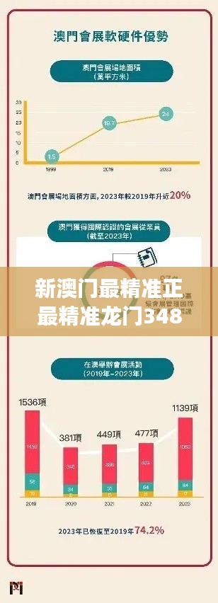 新澳门最精准正最精准龙门348期：348期的持续赢家心得分享