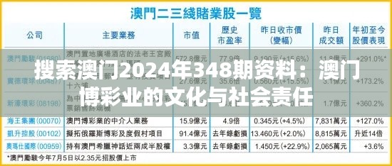 搜索澳门2024年348期资料:澳门博彩业的文化与社会责任