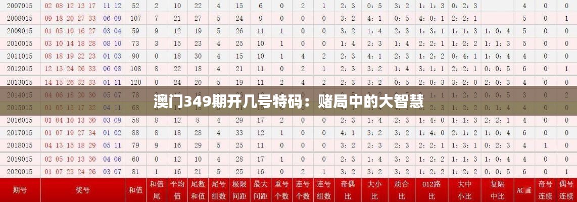 澳门349期开几号特码:赌局中的大智慧