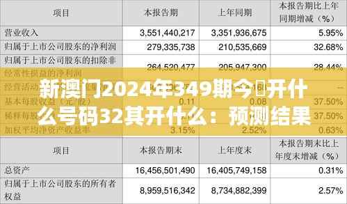 新澳门2024年349期今睌开什么号码32其开什么:预测结果与实际数据的对比分析