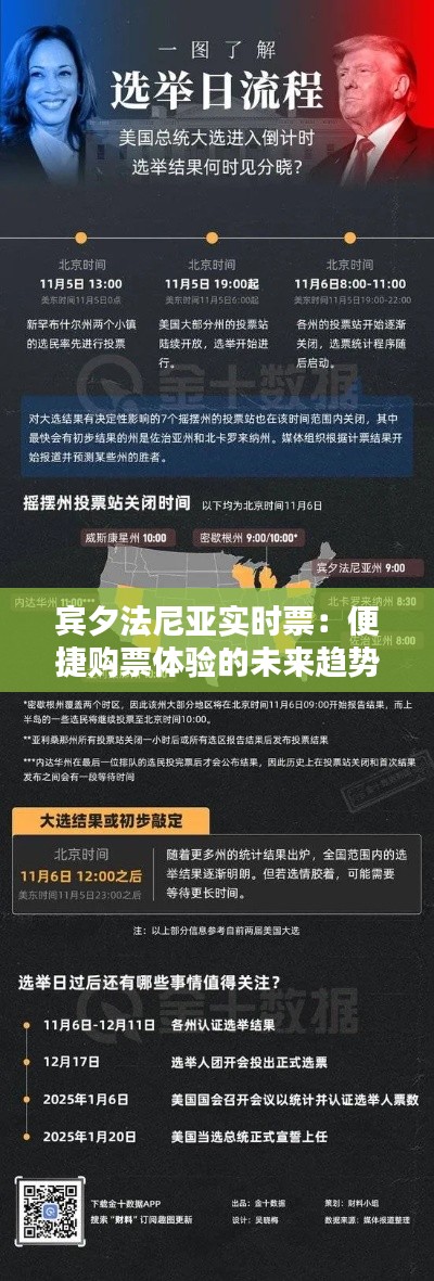 宾夕法尼亚实时票:便捷购票体验的未来趋势