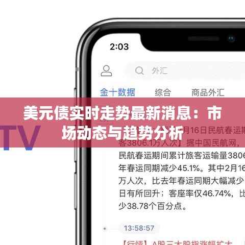 美元债实时走势最新消息:市场动态与趋势分析