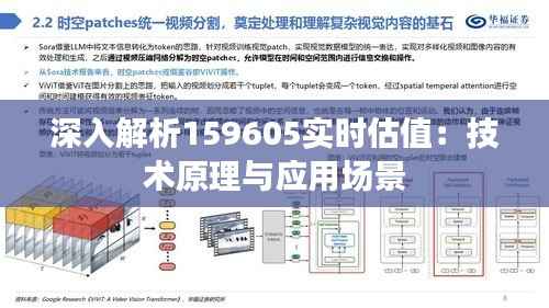 深入解析159605实时估值:技术原理与应用场景