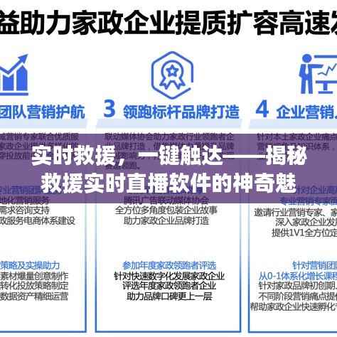 实时救援,一键触达——揭秘救援实时直播软件的神奇魅力
