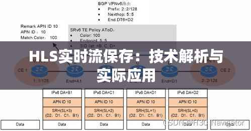 HLS实时流保存:技术解析与实际应用