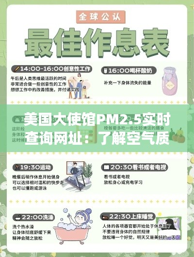 美国大使馆PM2.5实时查询网址:了解空气质量,守护健康生活