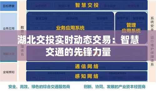 湖北交投实时动态交易:智慧交通的先锋力量