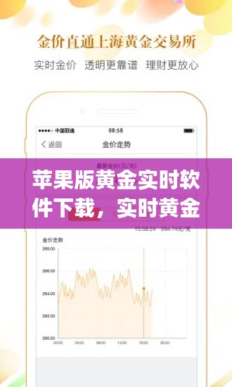 苹果版黄金实时软件下载,实时黄金app