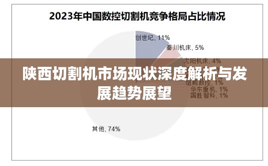 陕西切割机市场现状深度解析与发展趋势展望
