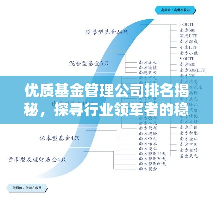 优质基金管理公司排名揭秘,探寻行业领军者的稳健足迹!