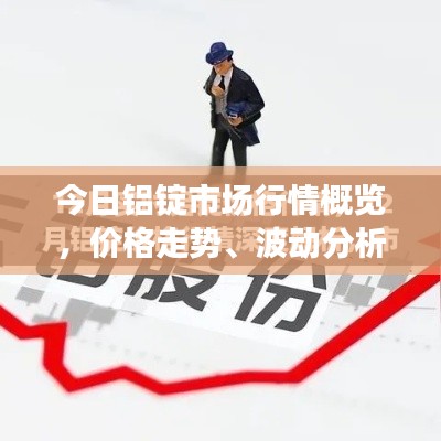 今日铝锭市场行情概览,价格走势、波动分析与预测