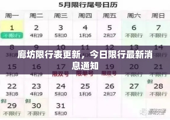 廊坊限行表更新,今日限行最新消息通知