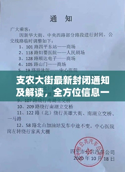 支农大街最新封闭通知及解读,全方位信息一网打尽