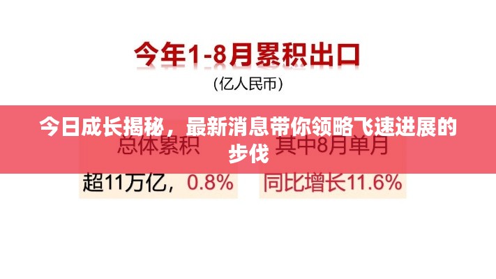 今日成长揭秘,最新消息带你领略飞速进展的步伐