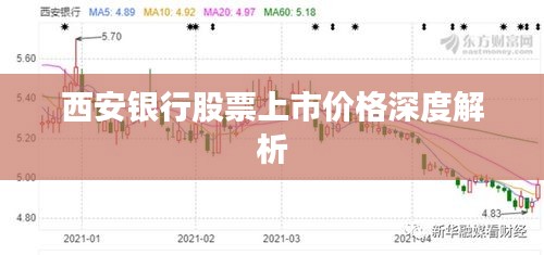 西安银行股票上市价格深度解析