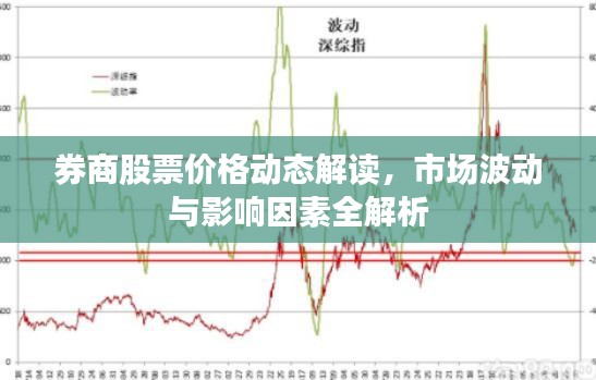 券商股票价格动态解读,市场波动与影响因素全解析