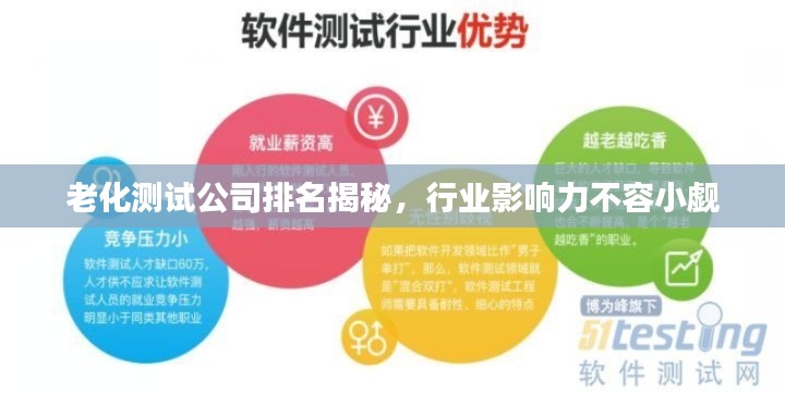 老化测试公司排名揭秘,行业影响力不容小觑
