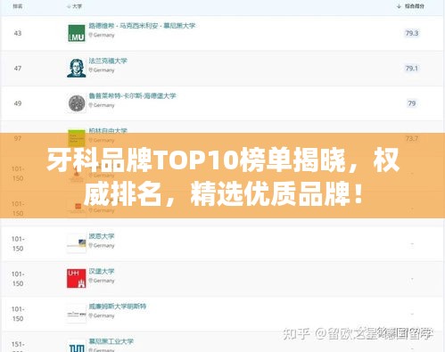 牙科品牌TOP10榜单揭晓,权威排名,精选优质品牌!