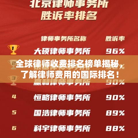 全球律师收费排名榜单揭秘,了解律师费用的国际排名!