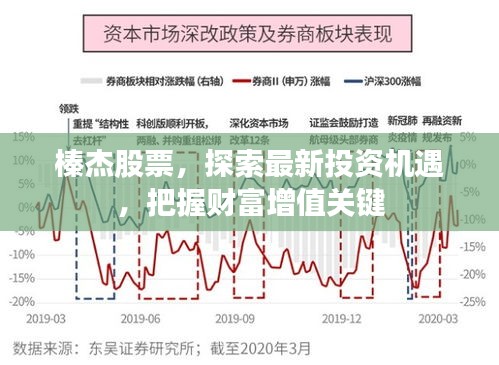 榛杰股票,探索最新投资机遇,把握财富增值关键
