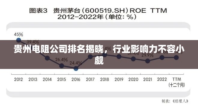 死得其所 第2页
