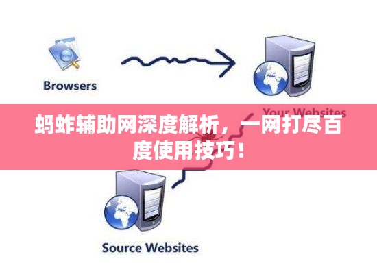 蚂蚱辅助网深度解析，一网打尽百度使用技巧！