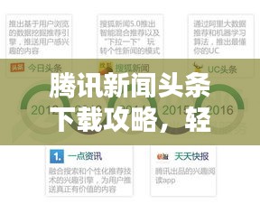 腾讯新闻头条下载攻略,轻松获取最新资讯