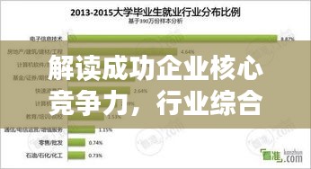 解读成功企业核心竞争力,行业综合排名揭秘